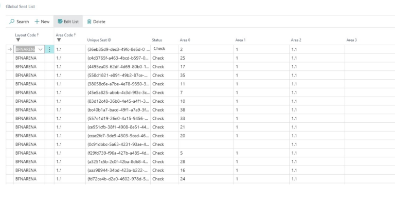 Seat attributes